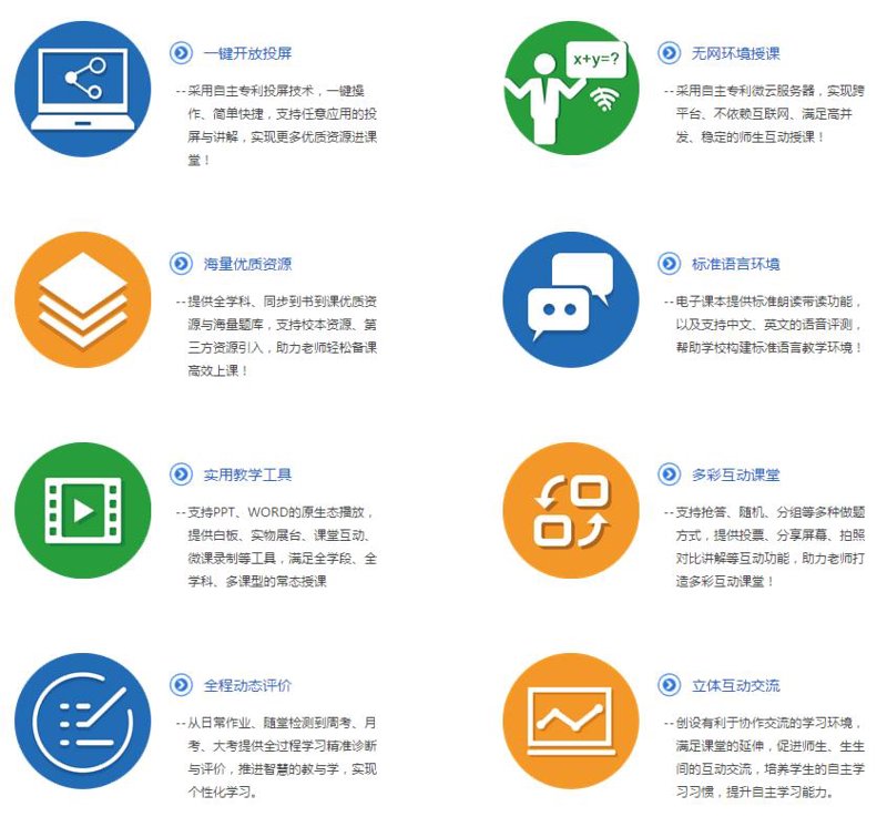 教育软件APP选型:功能与体验的博弈,从智慧校园看四大核心维度