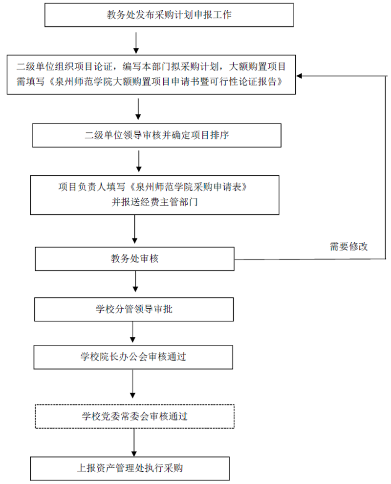 教育软件APP选型:功能与体验的平衡,智慧校园的实践答案