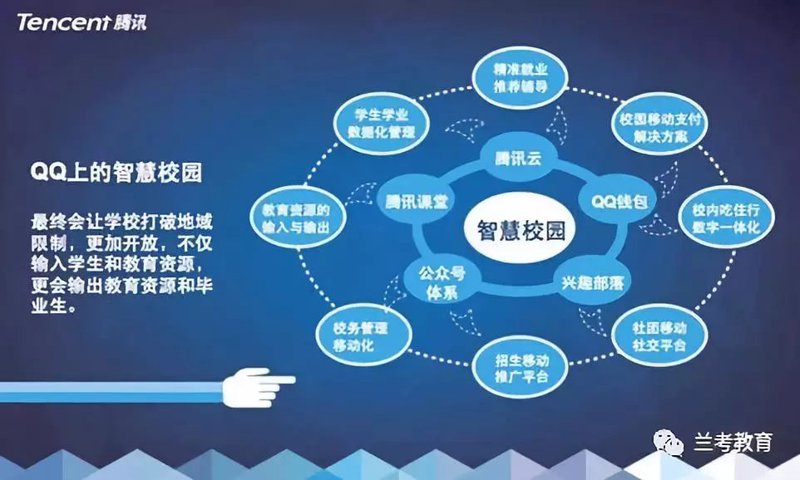校园网络安全应急预案:如何应对突发情况?